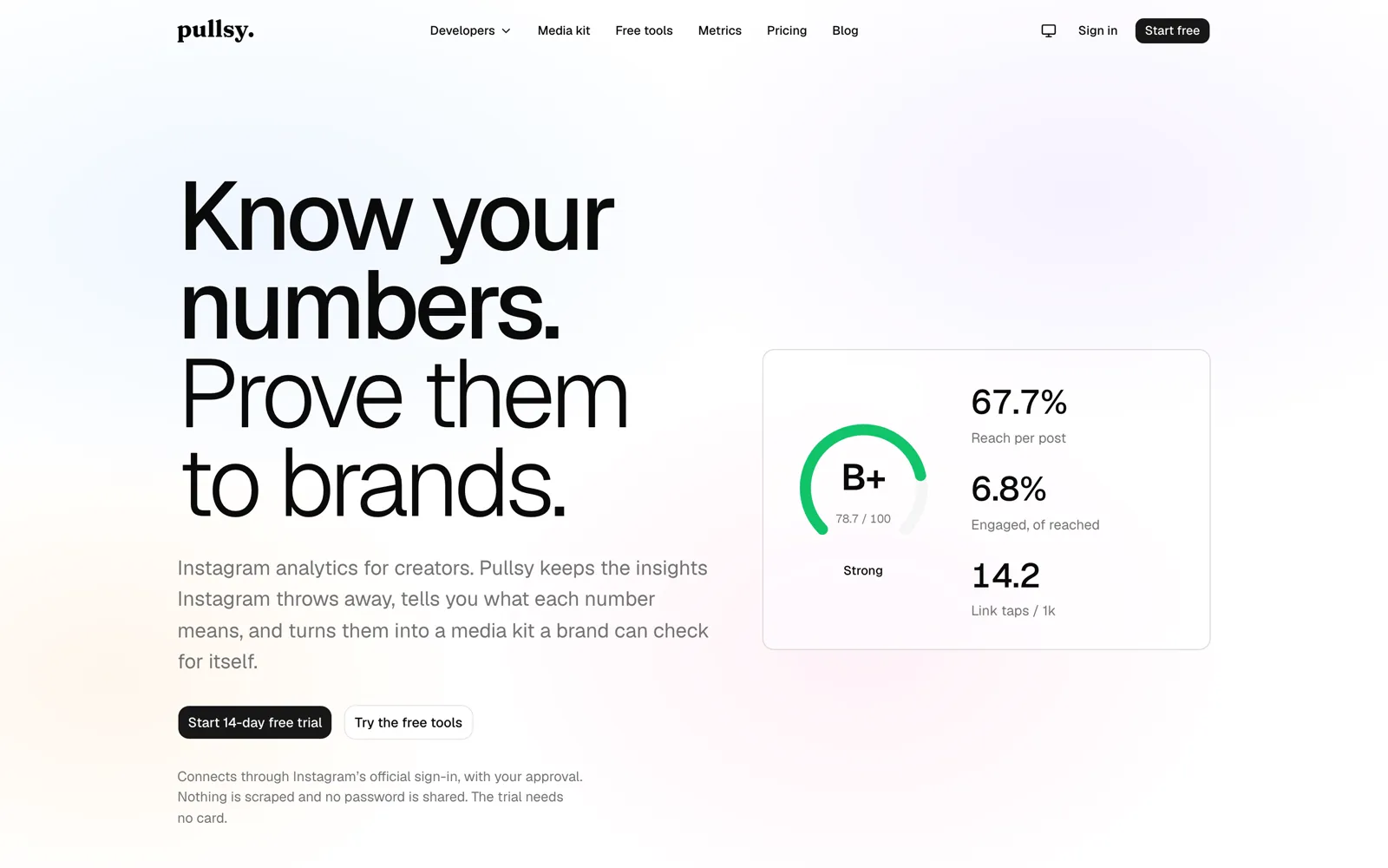 Pullsy homepage showing an account grade and engagement metrics